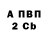 Первитин винт Vovan4ik YT